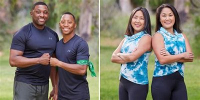 All About Emily Bushnell And Molly Sinert From The 34th Season Of “The Amazing Race”?