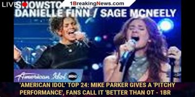 'American Idol' Top 24: Mike Parker gives a 'pitchy performance', fans call it 'better than others'