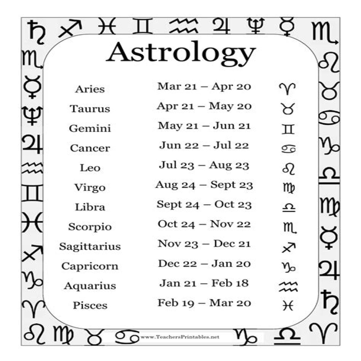 Astrology Birth Chart of The CeCe Show (Instagram Star) 2024