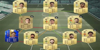 FIFA 19 End of an Era Fernando Torres 95 SBC Solutions