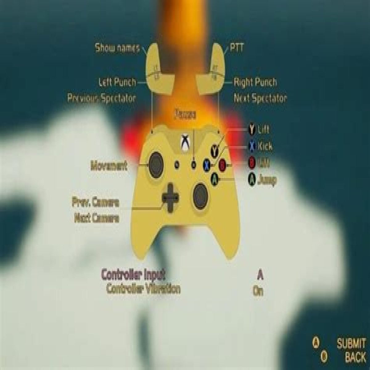 Gang Beasts control guide for Xbox, PS4, & PC