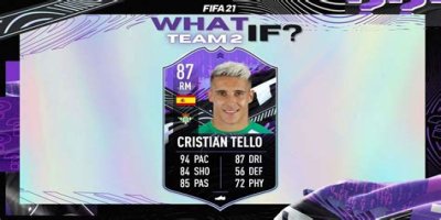 How to complete Cristian Tello FIFA 21 What If SBC