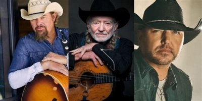 Is Country Music Star Christian?