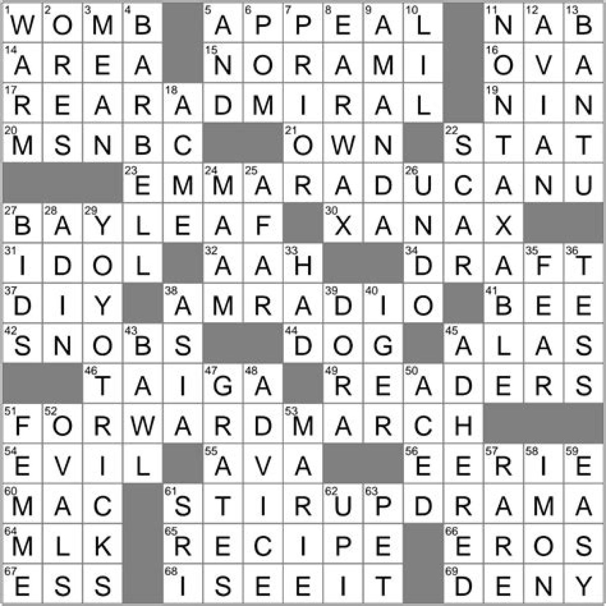 LA Times Like groceries, often Crossword Clue Answers with 10 letters
