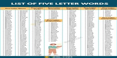 List of 5 Letter Words Ending With 'sly'