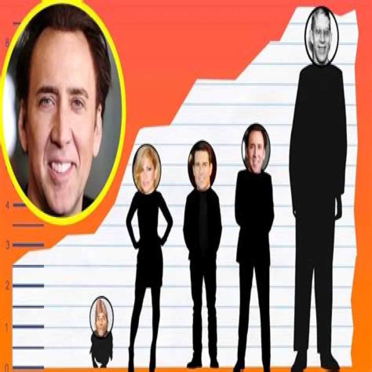 Nicolas Cage Height – How Tall is Nicolas?