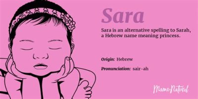 Sara - Baby Name Meaning, Origin, and Popularity