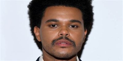 The Weeknd Net Worth – How Much is The Weeknd Worth?