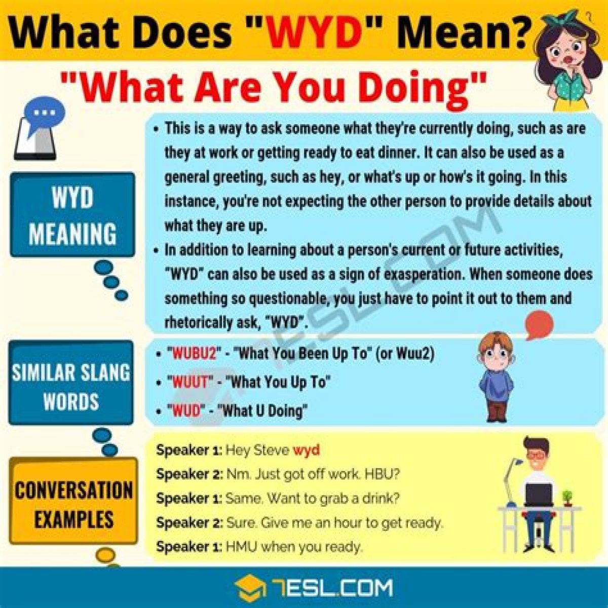 What does WYD mean? Internet slang term explained