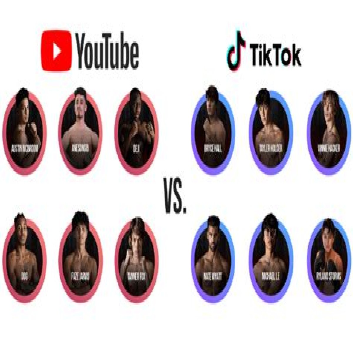 Who won YouTube vs TikTok boxing? Full results, winners, more