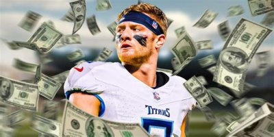 Will Levis Net Worth: How Much Is He Worth?