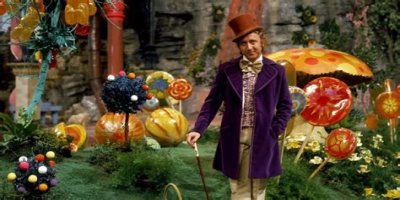 Willy Wonka and the Chocolate Factory Cast Net Worth β Richest Cast Members Salary