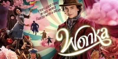 Willy Wonka Net Worth – How Much is the Character Worth?