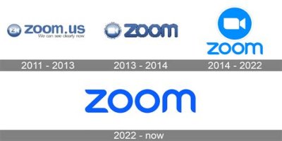 Zoom History – How Zoom Company Got Started